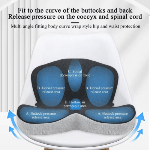 Ergopad Seat Cushion (Official Retailer) [year]